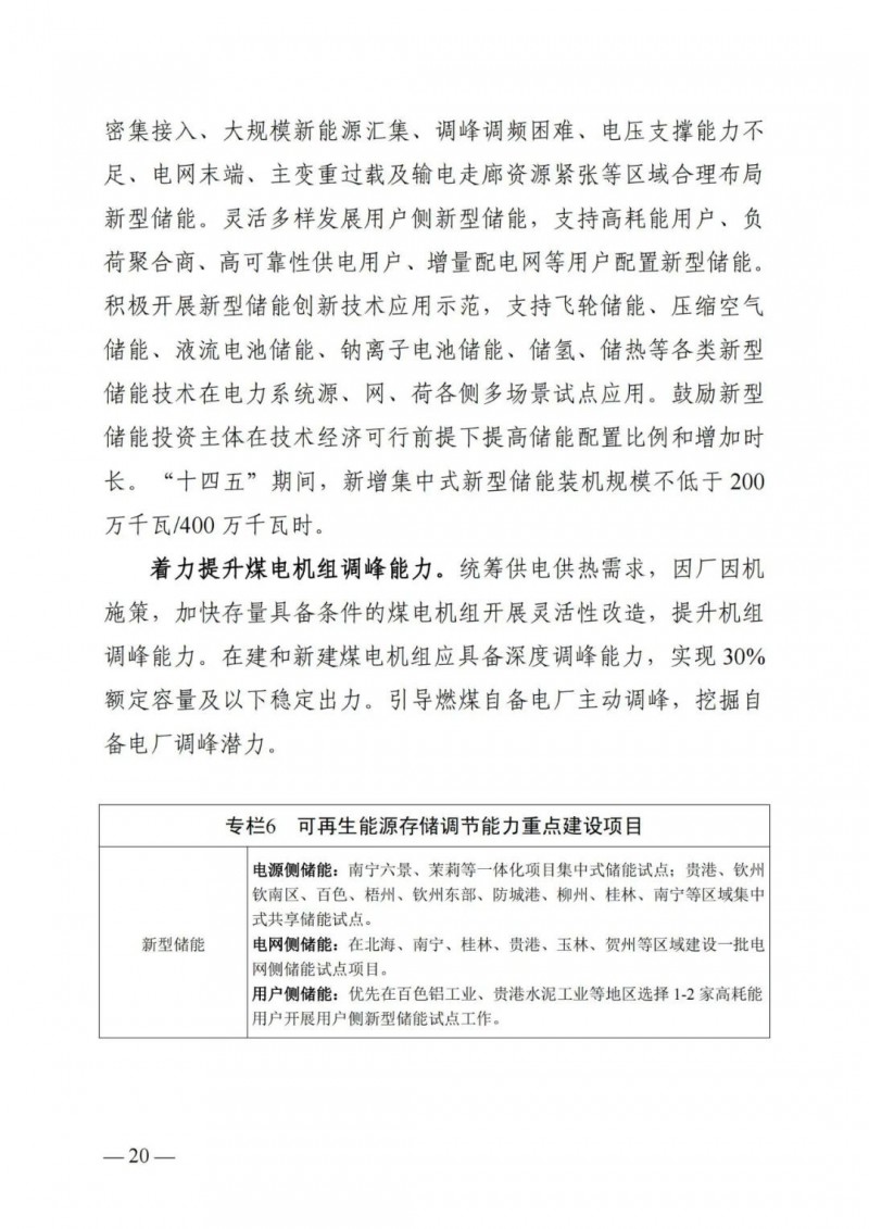 广西“十四五”规划:大力发展光伏发电,到2025年新增光伏装机15GW!
