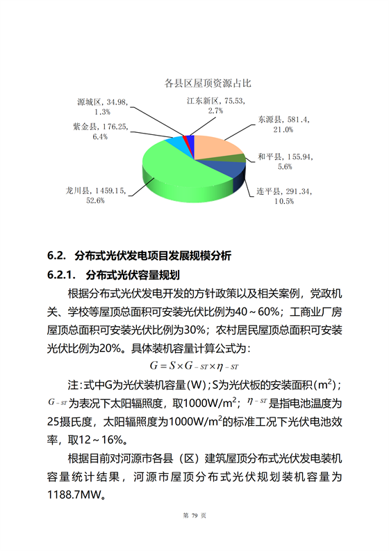 《河源市光伏发电产业发展规划(2022-2025年)》(征求意见稿)_83.png