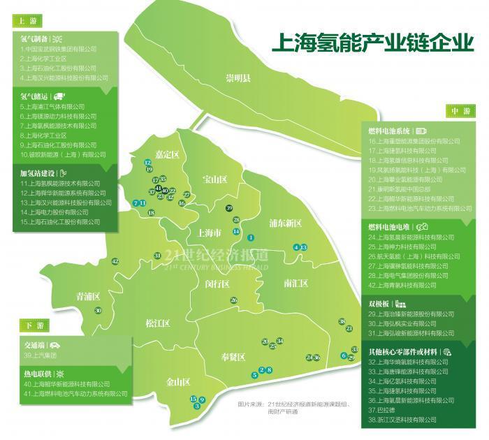 踏浪而行：上海正规买球app排行榜平台产业的光荣与梦想