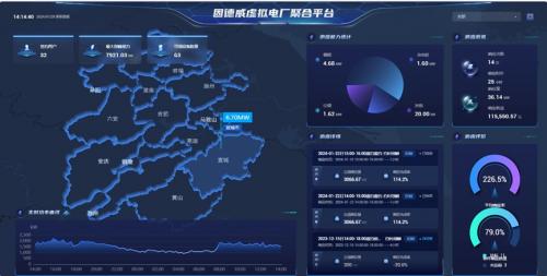 固德威虚拟电厂再获省级认可